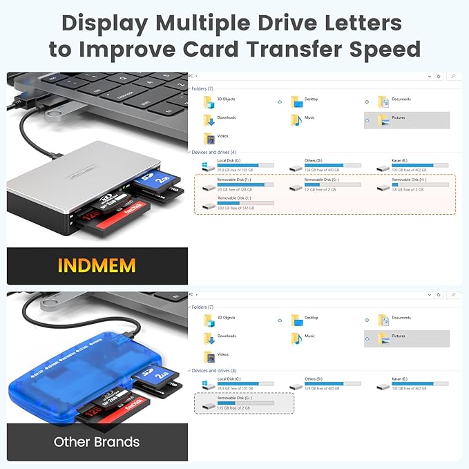 SmartMedia Card Reader Writer All-in-1 USB Universal Multi Card Adapter Slim Hub Read Smart Media, xD, SD, SDHC, SDXC, UHS-I, MMC, MS Pro Duo, CF, MD, Camera Flash Memory Cards For Windows, Mac, Linux