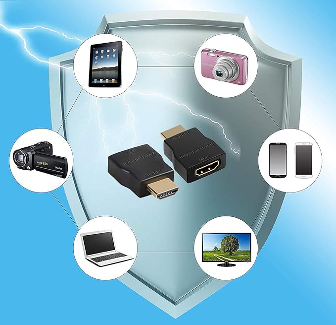 NEW Surge Protector 4K @ 30Hz, Portable HDMI 1.4 Protector, Anti-Static HDMI Surge Protector ESD Power Protection Device - 2 PACKS