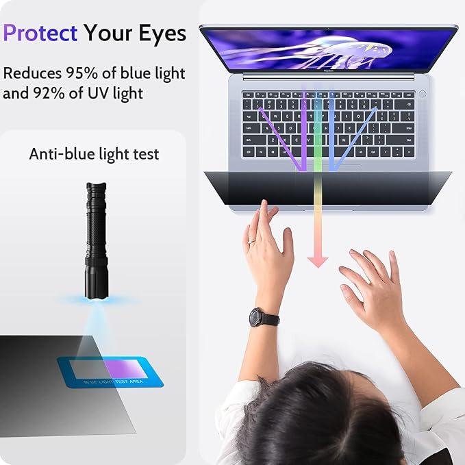 Peslv 13.3 Inch Laptop Privacy Screen for 16:9 Computer Monitor, Anti Glare Blue Light Filter Protector, Removable 13 In Security Shield Compatible with Lenovo Hp Dell Acer Asus Thinkpad Envy Xps