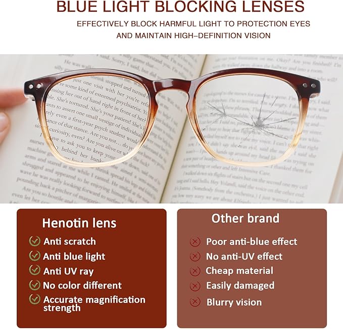 Henotin 3-Pack Blue Light Blocking Reading Glasses,Spring Hinge Computer Readers for Men Women,Anti UV Ray Filter Eyeglasses (Mixed Color-1, 3.00, Diopters)
