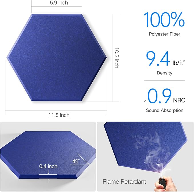 18 Pack Self-adhesive Acoustic Panels 12" X 10" X 0.4" -Sound Proof Foam Panels for wall with High Density, Hexagon Design, Flame Resistant, Absorb Noise and Eliminate Echoes(Telecom Blue)