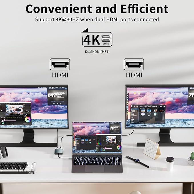 Aplimln USB C to Dual HDMI Adapter, 4K@60Hz Type-C to HDMI Splitter for Dual Monitors Extend Display for MacBook Pro/Air, Dell XPS 13/15/17, HP, Lenovo, Samsung Galaxy, Surface Type C Laptop
