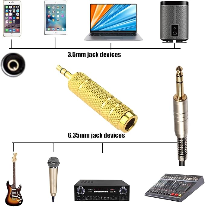 WISYIFIL 1/4 to 3.5mm Auxiliary Audio Adapter, Gold Plated, Resist Corrosion, Good Anti-Interference, Low Signal Attenuation, Durable, Male to Female Connector, 2 Pack