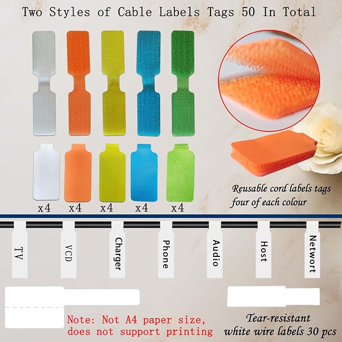 50-Pcs Cable Labels & Cord Tags - 20 Reusable Large Wire Tag + 30 Tear-Resistant White Cords Label,Write-On Water-Resistant Multicolor Wire Marker for Identifying Electrical and Charging Cords