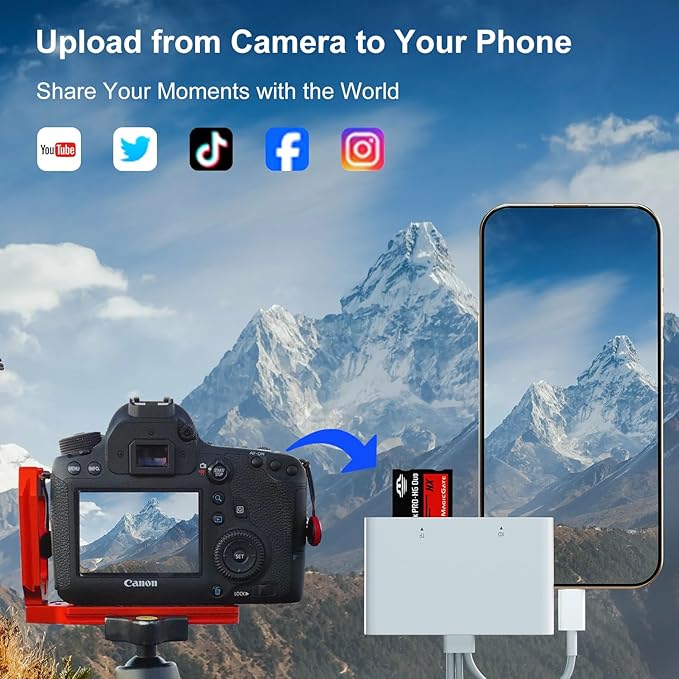 Memory Stick Pro Duo Adapter - 4 in 1 SD/TF/MS/XD Card Reader Digital Camera Adapter for Sony Cybershot SD Card, Lightning/USB-C/USB-A XD-Picture-Card Reader for iPhone 16/15/14/iPad/PC/Android/MAC