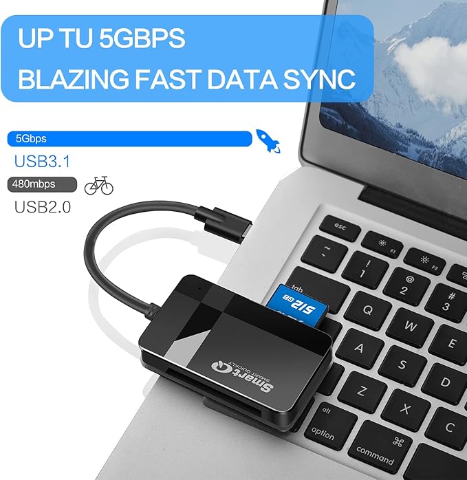 SmartQ SD Card Reader, 4-in-1 USB C 3.0 SD/Micro SD/MS/CF Memory Card Reader, Adapter for Camera, Compatible with MacBook Pro, MacBook Air/iPad Pro, Samsung Galaxy S10/S9/S8, Surface Book 2