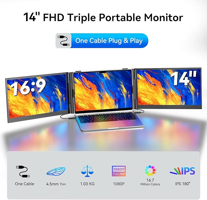 Larksmile Triple Screen Laptop Monitor Extender, One Cable Setup 14-inch IPS Triple Monitor, FHD 1080P Extra Multi-Screen Attachment, Portable Travel External Display for Laptop Mac Windows