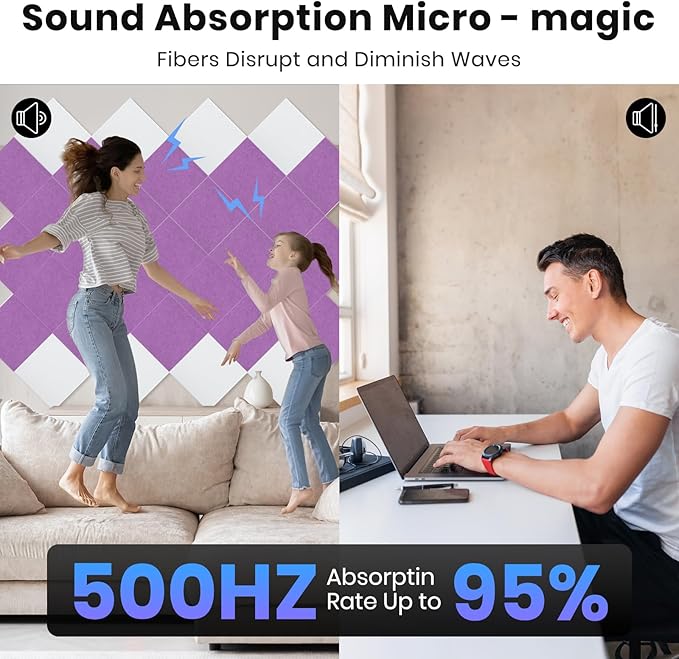 Focusound 18 Pack Sound Proof Panels for Walls, Self-Adhesive Acoustic Panels Sound Absorbing, 12" X 12" X 0.4" High Density Square Soundproof Wall Panels