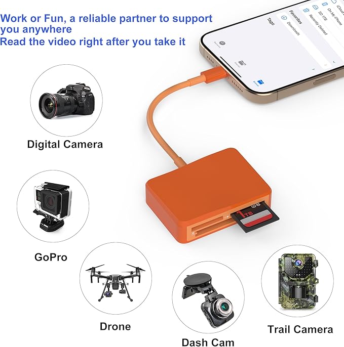 SD Card Reader, 4 in 1 USB C to SD/TF/CF/MS Card Reader with USB to USB C Adapter Memroy Card Reader for iPhone 17/16/15 Pro Max iPad Pro MacBook Pro/Air iMac M4/M3 Android Phone/Tablet PC (Orange)