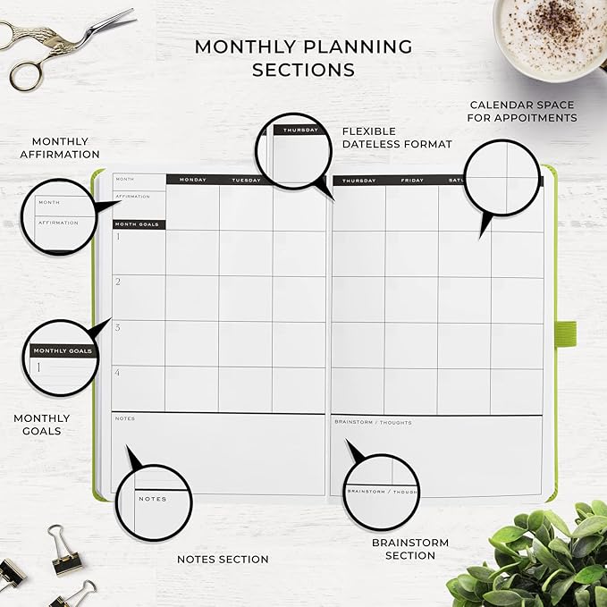 Smart Planner Pro – Undated Daily Planner – Small A5 – Achieve Goals & Increase Productivity – Weekly, Monthly, Work Sections, Organizer Diary with Back Pocket, 3 Satin Bookmarks & Pen Holder