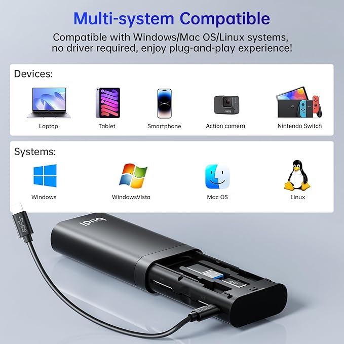 BUDI Multifunctional SD Card Reader, SD/TF/Micro SD/CF/MS/M2 7-in-1 5Gbps High-Speed Memory Card Reader USB 3.0 Type-C Interface Carrying Case Holder for Cameras, Smartphones, Drones, Action Cameras