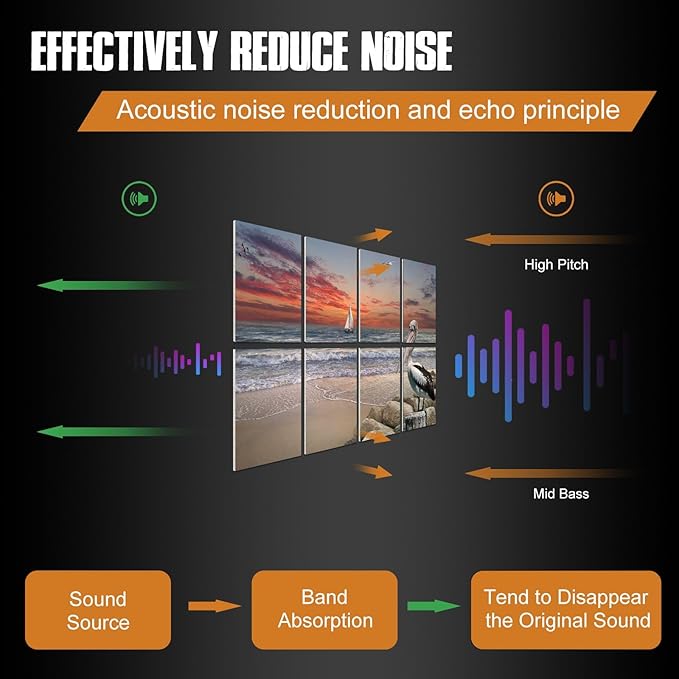 YPY Acoustic Panels Sound Absorbing: Soundproof Wall Panels, Decorative Soundproofing Panels Recording Studio Acoustical Treatments 8 Pack 48x32 Inches