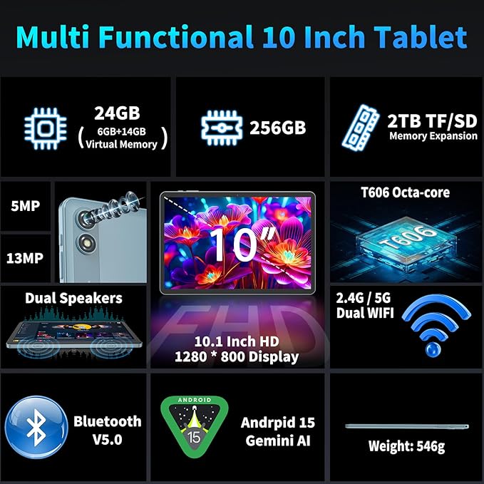 2026 10 Inch Tablet, Android 15 Tablet with Keyboard, 24GB+256GB+2TB Expand, 2-in-1 Tablets with 8-Core, 5G WiFi, 8000mAh, BT5.0, GMS, GPS, Gemini AI, Tablets PC with Mouse, Case, Stylus (Green)