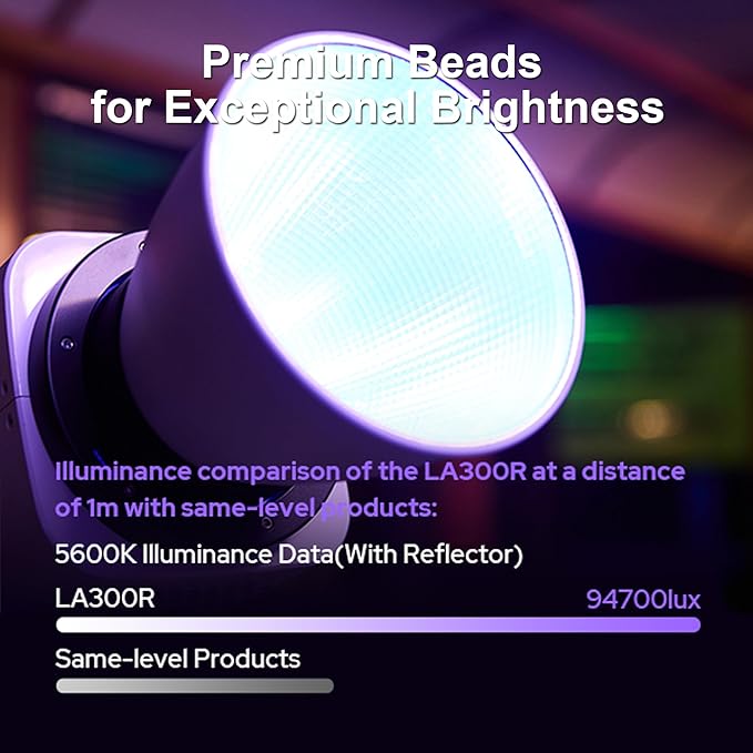 Godox LA300R RGB Video Light 330W Full-Color LED Light,Support NFC and APP Control for Video Photography and Vlogging