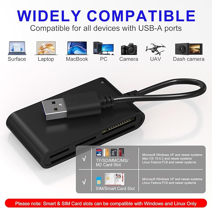 SIM Card Reader for Computer - 7 in 1 CAC Card Reader Military Smart Card Reader & MS Pro Duo/SD/TF/M2/ID/IC/SIM/PIV Card Reader, Memory Stick Pro Duo Adapter for Windows, Linux, MacOS X