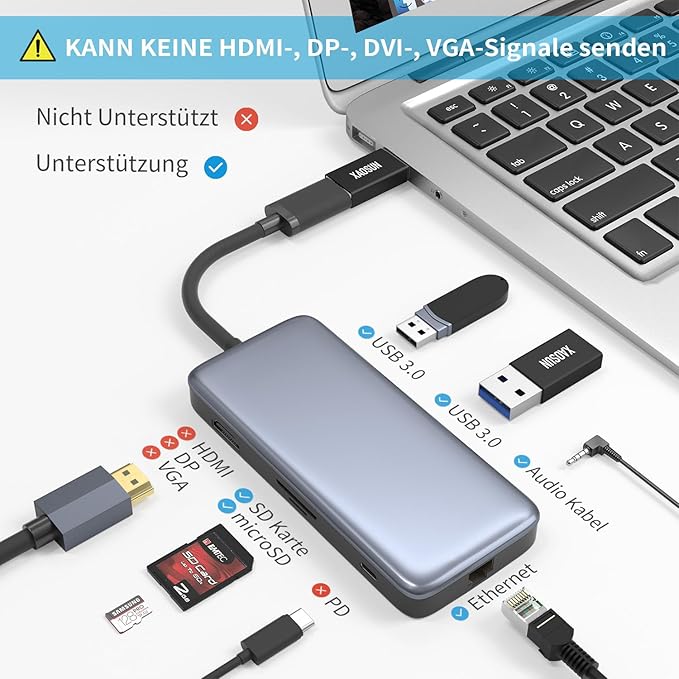 XAOSUN [10Gbps] USB C Female to USB Male Adapter (2-Pack), 3.1 USB A to C Adapter, One-Sided SuperSpeed Data Sync & 100W Fast Charging for iPhone 17/16 Plus Pro Max, Laptop, Charger, Quest Link, etc.