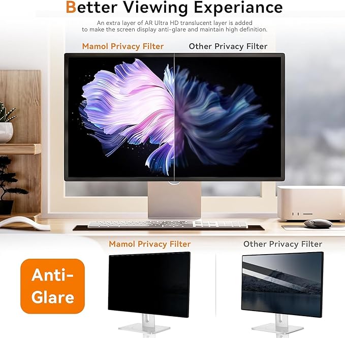[5-Pack] 19 Inch Computer Privacy Screen for 5:4 Widescreen Monitor, Anti Glare Anti-UV Eye Protection Desktop PC LED Monitor Filter, Removable Anti-Scratch Screen Film 19in