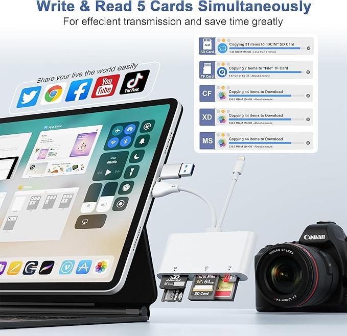 5-in-3 Multi Card Reader - USB 3.0 Memory Card Reader OTG Adapter with Multi Card Slots for USB C/Lightning/USB A Devices, Supports SD/Micro SD(TF)/CF/XD/MS Reading & Writing, Plug and Play