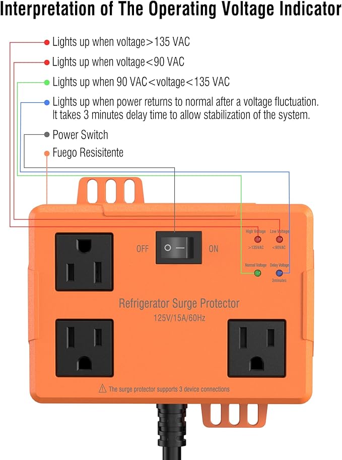 3 Outlet Refrigerator Surge Protector with Time Delay, Voltage Protector for Home Appliances, Protects Against Brownout, Spike, Instant Surge All Voltage Abnormalities, 14 AWG Power Cord (5FT)