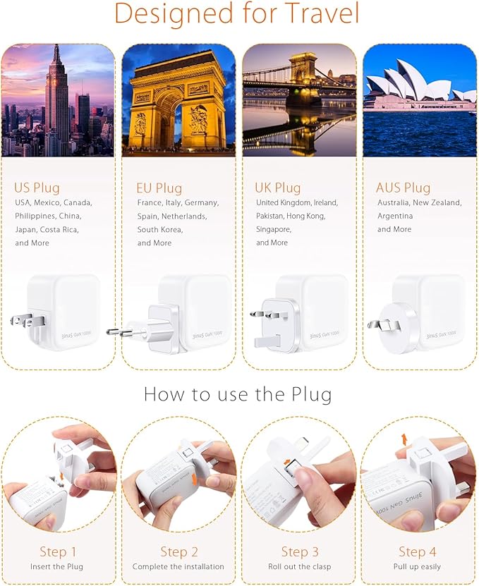 3inuS 100W USB C GaN Wall Charger for Smart Phone 17/16 Pro/Pro Max/Plus, Plug Foldable 4-Port PD USB-C Charger with Traveller Adapters, use for Tablet, Mac Book Laptops etc.