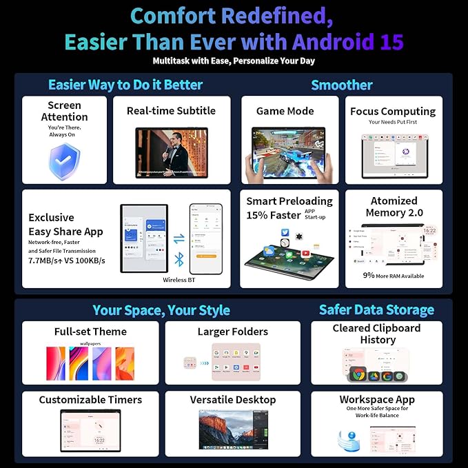 2026 Android 15 Tablet, 11 inch Tablet with Keyboard, 24GB+256GB+2TB Expand, Octa-Core, 8000mAh, Gemini AI Tablets PC with 5G/2.4G WiFi, BT5.0, GPS, 2 in 1 Tablets with Case, Mouse, Stylus(Green)