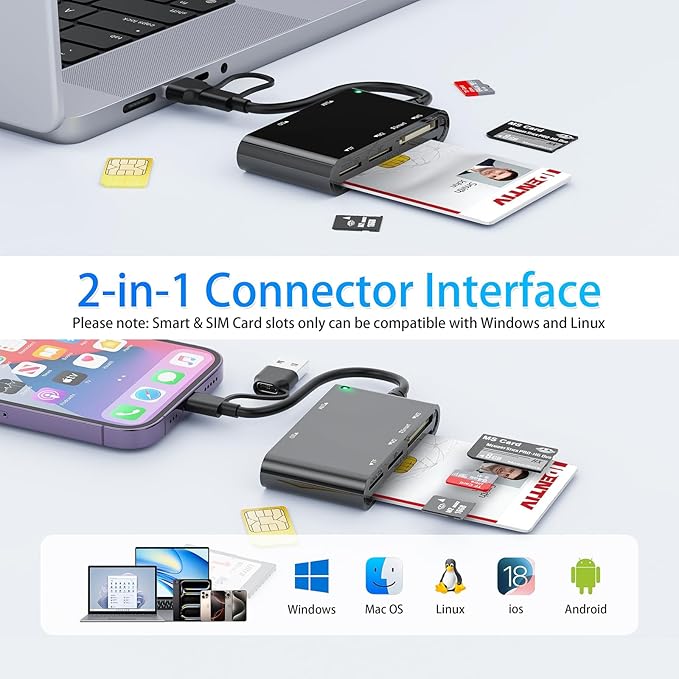 SIM Card Adapter, CAC Smart Card Reader Military, 6-in-1 USB C/USB A Multi-Card Adapter for SIM, CAC, ID, SD/TF, M2, Memory Stick – Compatible with Windows, Mac, Linux (USB A + USB C)