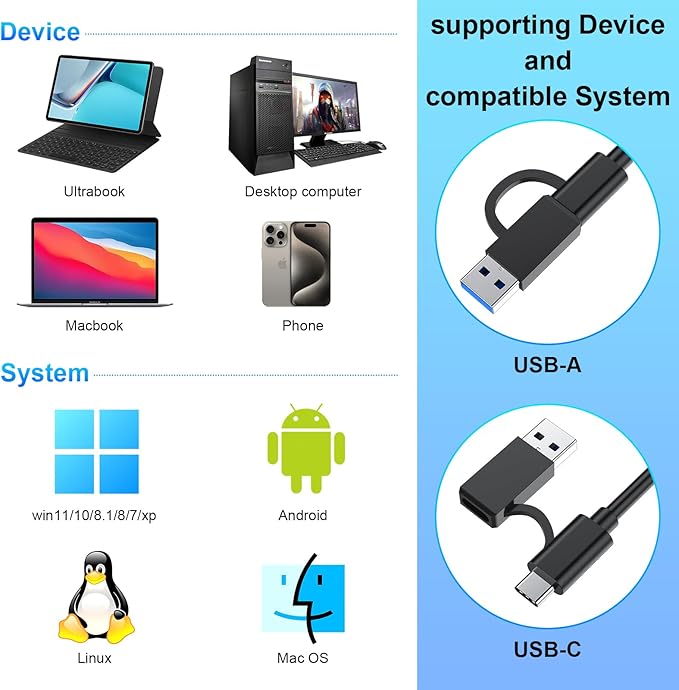 8 in 1 CFexpress Type B Card Reader, 10Gbps Multi CF Express Reader for CFexpress Type B/CF/XD/MS/TF/SD Reader, CFexpress Adapter Memory Card Reader with USB Gen 3.2 * 2 for Windows/Mac/Linux/Android