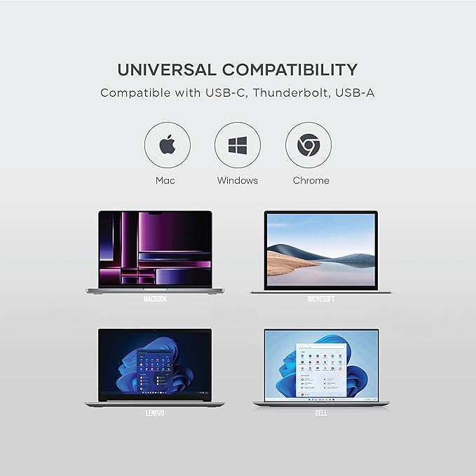 Satechi 13 in 1 Triple 4K USB C Docking Station, 100W Charging, 2 DP, 3 HDMI, 2 USB C, 3 USB-A, Gigabit Ethernet, and Audio Jack for Mac/Windows, MacBook Air/Pro M5/M4, DisplayLink Required