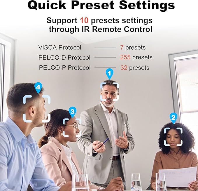 zowietek 4K PTZ Camera PoE, 18X Optical Zoom, Simultaneous HDMI and SDI Output, USB Out for Conference, RTSP/RTMP(s)/SRT, Standalone IP Live Streaming to YouTube for Meeting, Church, Event