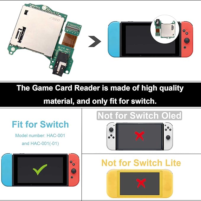 Game Card Reader Slot Replacement Compatible with Switch (Third Party)