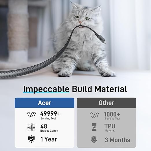 Acer USB C to HDMI Cable for Home Office 3.3FT (4K@60Hz), High-Speed Type C to HDMI 2.0 Braided Cord, Thunderbolt 4/3 Compatible with MacBook, iPhone 16/15 Pro/Max, iMac, iPad Pro, Galaxy S24, Surface