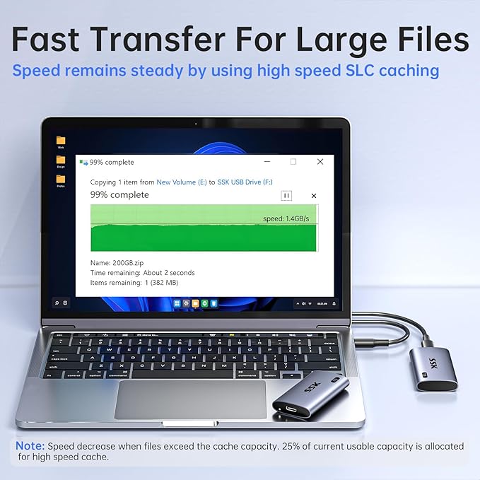 SSK Portable SSD 500GB, up to 2000MB/s External Solid State Drives, USB 3.2 Gen2X2 NVMe SSD External Hard Drive, Ultra Low Power Consumption for iPhone 15/ MacBook/Pro/OTG Phone/Laptops, SD600