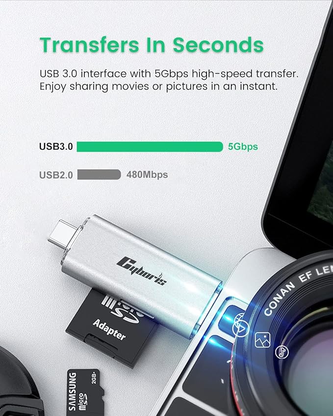 CYBORIS Micro SD Card Reader, USB 3.0 USB-C Memory Card Reader, Aluminum Multi 2-in-1 External SD Card Adapter for Phone Camera PC Laptop Table, Support TF/SD/Micro/SD/SDXC/SDHC/MMC/RS-MMC/UHS-I
