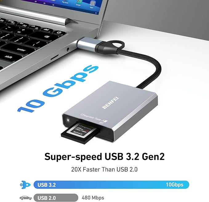 BENFEI CFexpress Type A Card Reader with USB 3.2 (Gen 2) 10Gbps, USB-C&USB-A 2-in-1 Type A CFexpress Adapter, Compatible with Windows/Mac/Linux/Android
