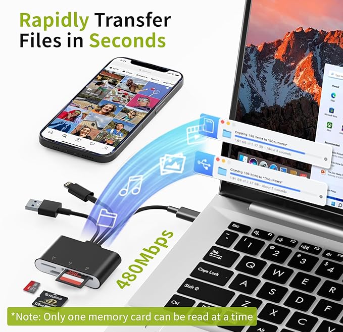 XD Card Reader for Olympus Fujifilm, 3-in-1 XD Picture Card Adapter with Lightning/USB-A/USB C for iPhone 17/16/15/14/13/12 iPad Android PC, Memory Cards Reader for SD/TF/XD Cards and Digital Cameras