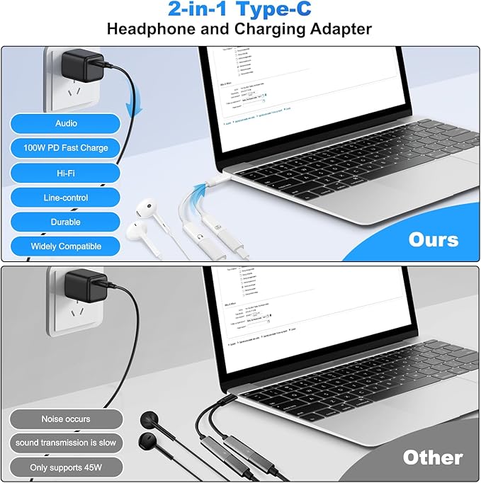 USB C Splitter，2 in 1 USB C Headphone and Charger Adapter Audio Dongle Cable with PD 100W for iPhone 16 15 Pro Max, Pixel 9 8 7, Galaxy S24 S23 S22, iPad Pro (White)