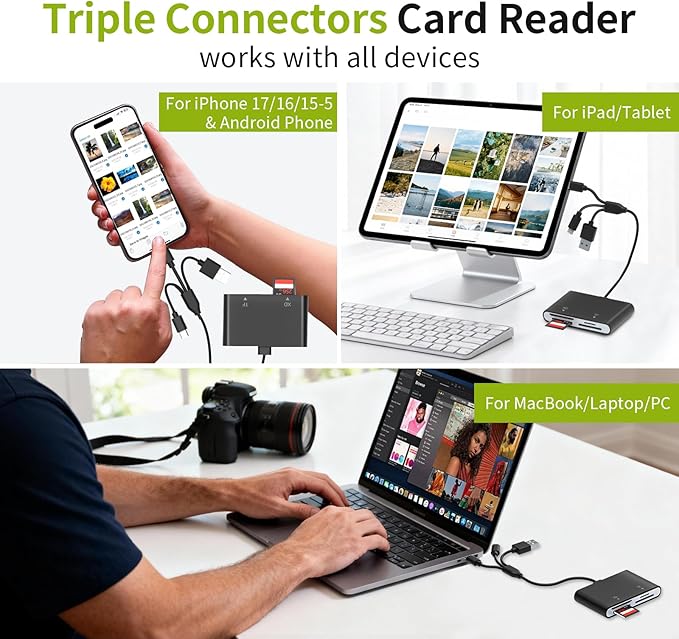 Memory Stick Pro Duo Adapter - 4-in-1 Multi Memory Card Reader for SD/Micro SD/MS/XD-Picture-Card, Sony Cybershot Memory Card with Lightning/USB-C/USB-A for iPhone 17/16/15/iPad/Android/PC/MAC