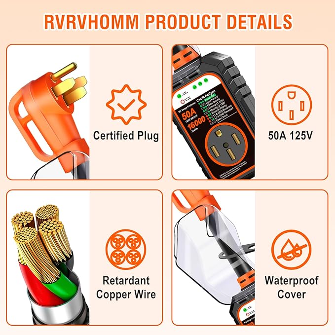 RV Surge Protector 50 Amp Flag Design - Upgraded 16000J Power Surges Voltage Protection Circuit Analyzer IP68 Waterproof Cover for 50A RVS Camper Trailer Must Haves (50Amp, Orange)