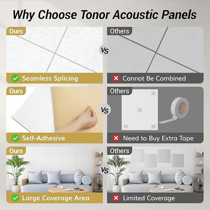 TONOR 8PCS Acoustic Panels, 47.2″ x 23.6″ x 0.35″, Full Self-Adhesive Soundproof Wall Panels, Sound Absorbing Panels for Noise and Echo Reduction, Acoustic Treatment for Studio, Home, Office, White