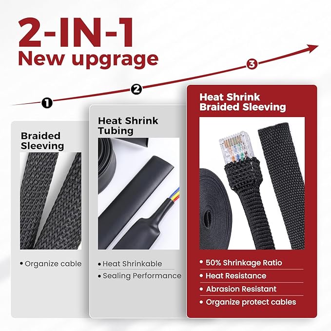 Heat Shrink Wire Loom 2:1 Shrinkable Braided Cable Sleeve 2 Inch ID-18ft Abrasion Protection Flexibility Fabric Wiring Harness Cover Sheath