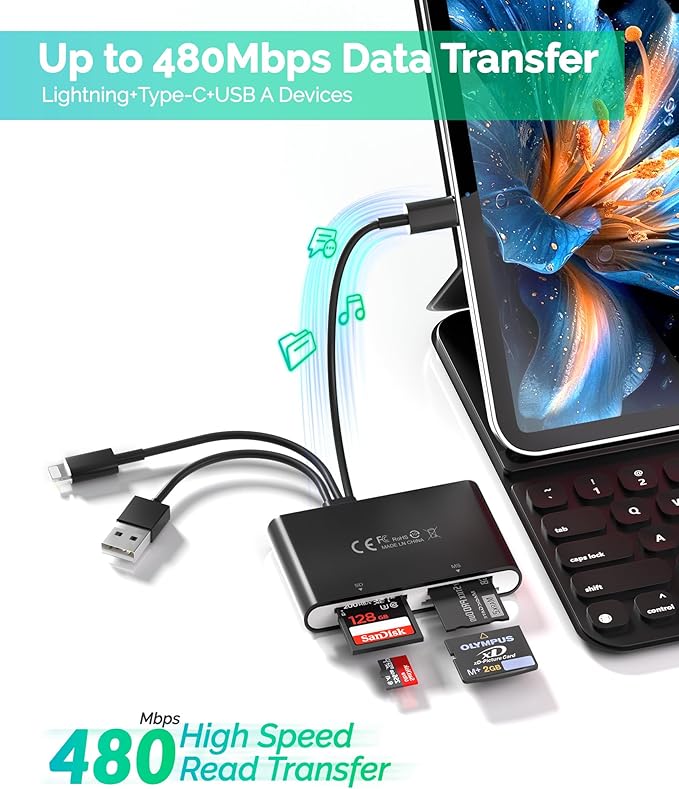 Memory Stick Pro Duo Adapter - 4 in 1 SD/Micro SD/MS/xD-Picture-Card Multi Card Reader Camera Phone Adapter with L/C/USB OTG, Use for iPhone 17/16/15/14 iPad Mac Android PC Memory Stick Pro Duo Mark2