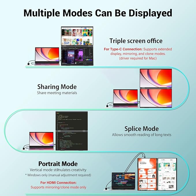 InnoView 15.6" FHD Dual Portable Monitor | All-in-One Foldable & Stackable Design | 315° Screen Adjustment & 180° Stand | USB-C/HDMI Travel Monitor for Laptop, Mac, Windows