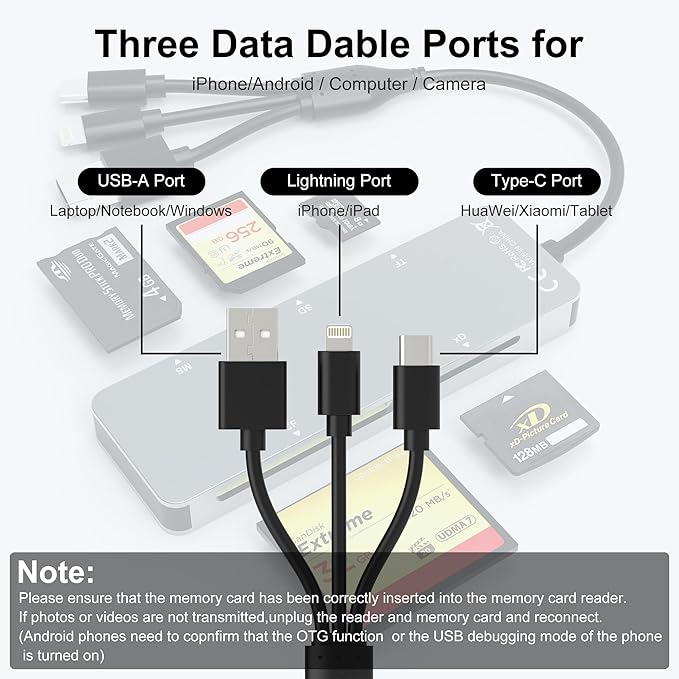 Memory Stick pro Duo Adapter - 5 in 1 SD/TF/MS/CF/XD Card Reader for PC/Android/Lightning Device, Aluminum Multi Memory Card Reader USB C Lightning OTG Adapter Memory Stick pro Duo Reader for iPhone