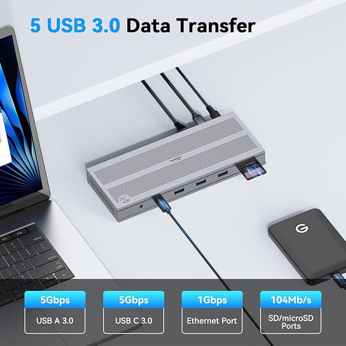 4URPC Laptop Docking Station Triple Display with 120W Power Adapter, Displaylink Docking Station 3 Monitor for MacBook/Mac mini M4, Windows(3 HDMI, 5 USB, Ethernet, SD/microSD)