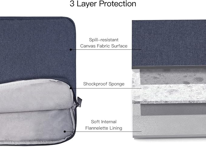 17 17.3 inch Laptop Sleeve Case for HP 17.3 inch Laptop/HP Envy 17 / Pavilion 17, Dell Inspiron 17, Lenovo Ideapad 17.3, ASUS Vivobook 17, 17-in Water-Resistant Computer Notebook Bag