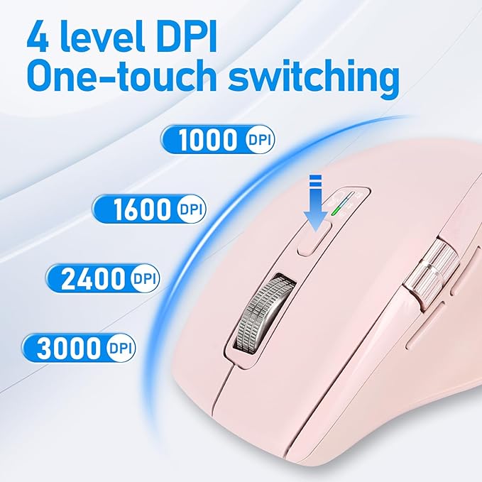 INFINMIND Wireless Bluetooth Side Scroll Mouse with Multi-Device, Ergonomic Computer Mice with Smart Flying Scroll, Quiet Click for Computer, Laptop, iPad, Tablet, MacBook (Pink)
