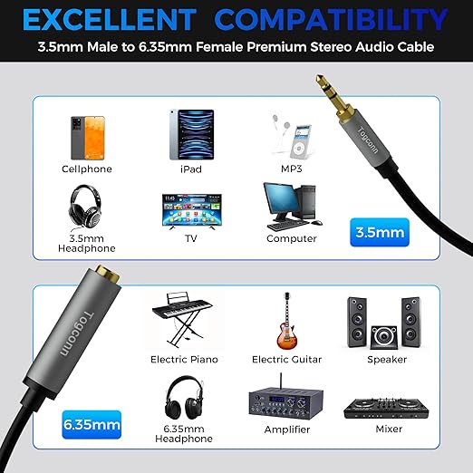 Togconn 3.5mm to 6.35mm Stereo Audio Cable Adapter 2 Feet, 3.5mm 1/8 Inch TRS Male to 6.35mm 1/4 Inch Female Stereo Audio Converter Connector for Phone, Laptop, Headphone, Amplifier, Guitar, Speaker