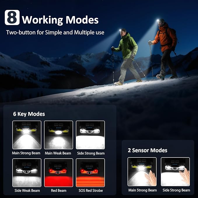 LHKNL Headlamp Rechargeable, Lumen Super Bright Motion Sensor Head Lamp Flashlight, Waterproof LED Headlight with White Red Light, 8 Mode Head Lights for Camping Cycling Running Fishing-4 Packs