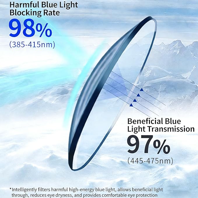 JCBCKJ Blue Light Blocking Glasses 3 Pack TR90 Computer Glasses for Men Women Anti Eye Strain Classic Colors Pure Black Transparent Grey Matte Black