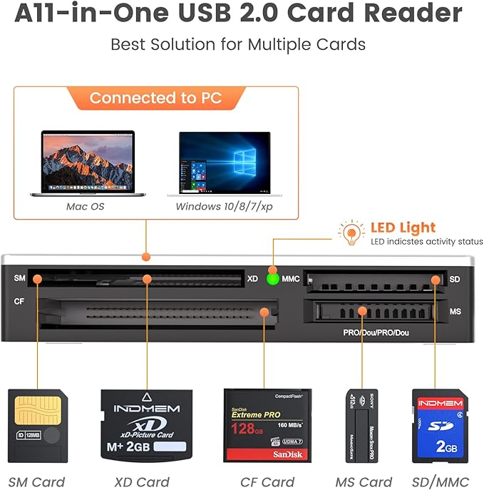 SmartMedia Card Reader Writer All-in-1 USB Universal Multi Card Adapter Slim Hub Read Smart Media, xD, SD, SDHC, SDXC, UHS-I, MMC, MS Pro Duo, CF, MD, Camera Flash Memory Cards For Windows, Mac, Linux